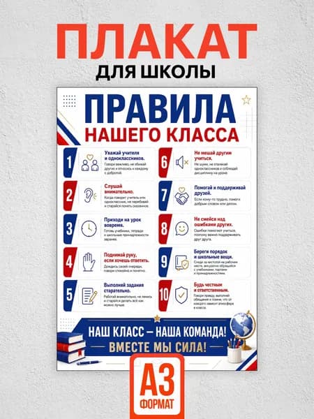 Правила класса плакат