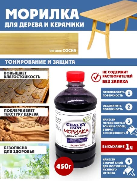 Chalky paint Морилка 0.5 л