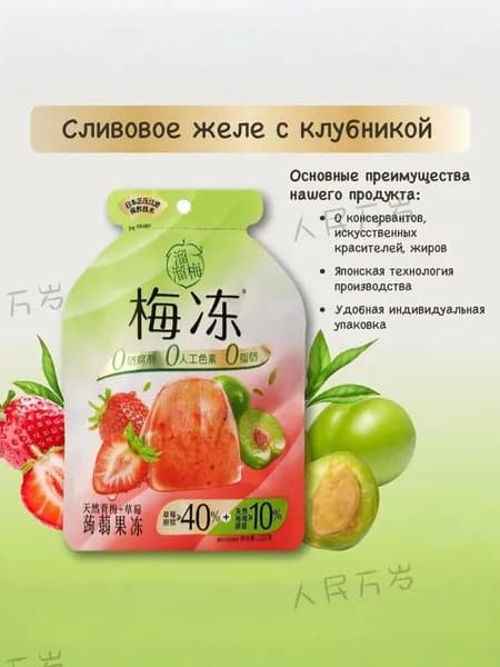 Мармелад