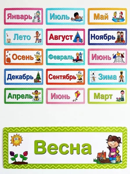 Настенная карта