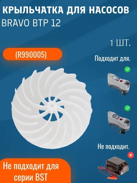 Крыльчатка для насосов BTP 12 (R990005)