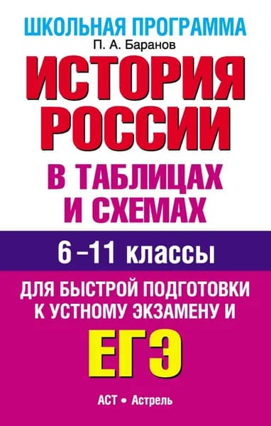 История России в таблицах и схемах. 6-11 классы. Для быстрой подготовки к устному экзамену и ЕГЭ | Баранов Петр Анатольевич | Электронная книга
