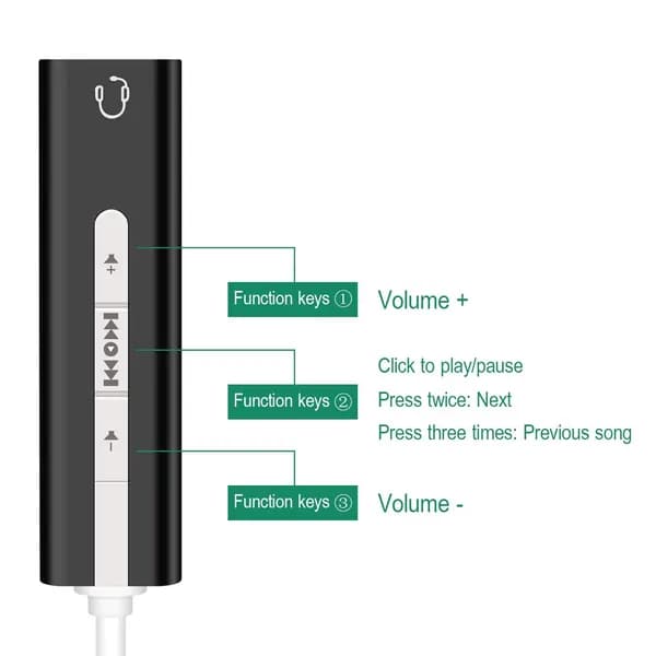 Внешняя звуковая карта Orient AU-04PLB USB2.0 to 3.5 мм jack