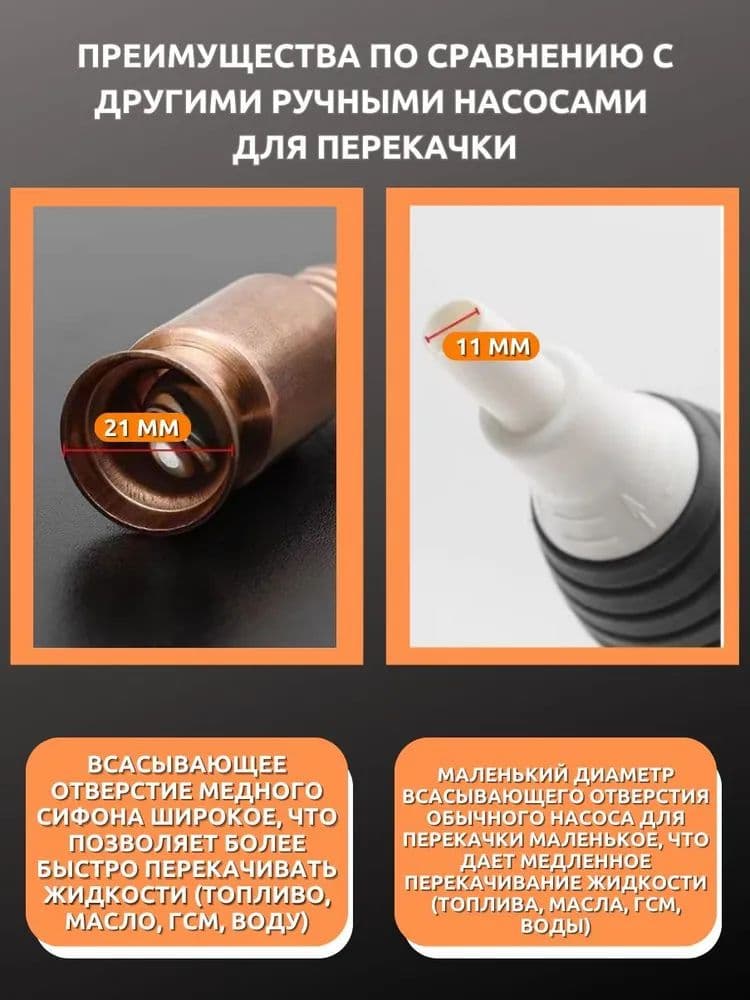 Самовсасывающий насос для перекачки топлива, воды, бензинаOU