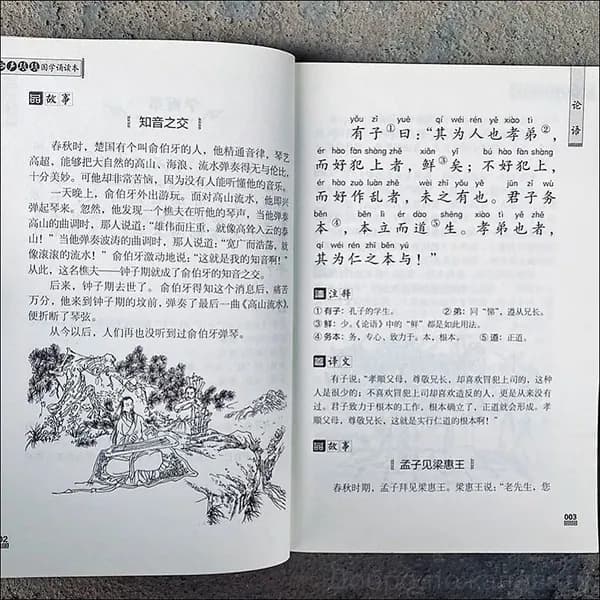 Китайские книги для детей Лунь Юй и Ши Цзин с пининью Классические книги для изучения китайского языка с пининью для детей и начинающих