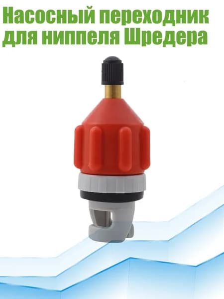 Аксессуары, запчасти для SUP-доски