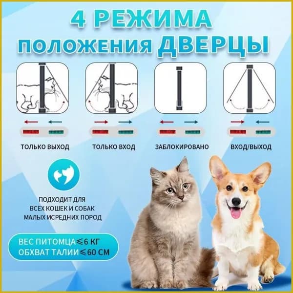 GEALFIS дверца для кошек с замком прозрачная двусторонняя люк для животных и клетки встроенный тоннель 25x23.5 см