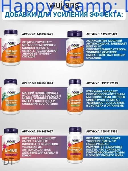NOW Oмега-3, рыбий жир, 1000 мг, 200 капсул/Omega-3 Fish Oil