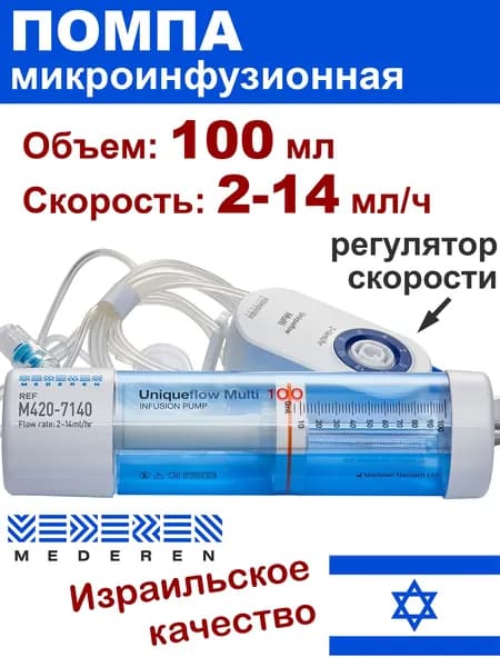 Помпа микроинфузионная Mederen Multi, 100 мл, 2-14 мл/час, без болюса