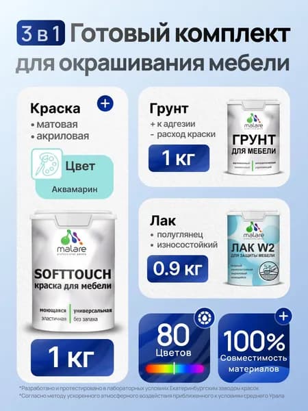 Комплект Malare SoftTouch для окрашивания мебели (1кг грунт + 1 кг краска + 0.9кг лак), акриловый, без запаха, быстросохнущий, полуглянцевый, цвет аквамарин