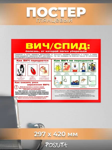 Постеры интерьерные ВИЧ и СПИД