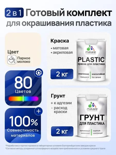 Комплект Malare для окрашивания пластика (2кг грунт + 2кг краска) акриловый без запаха быстросохнущий матовый, цвет парное молоко