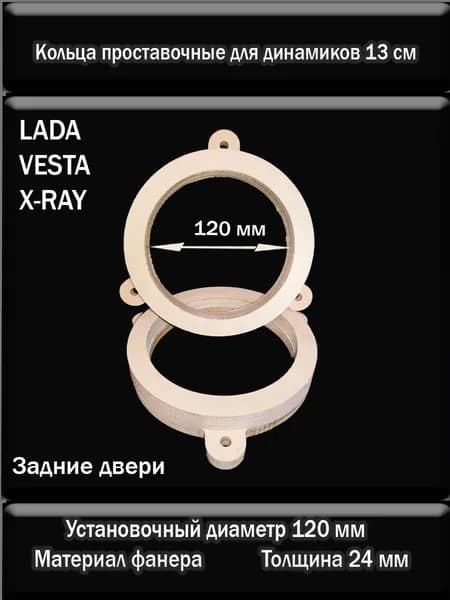 SYNDICAT Кольца проставочные