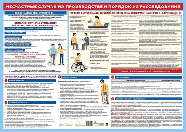Несчастные случаи на производстве. Наглядно-оформительский плакат. А2.