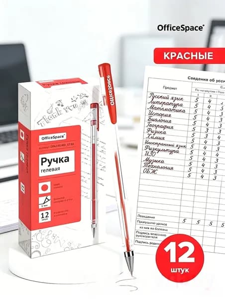 Набор ручек