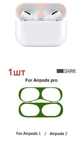 Пылезащитная защитная пленка для экрана AirPods 1/2 Pro
