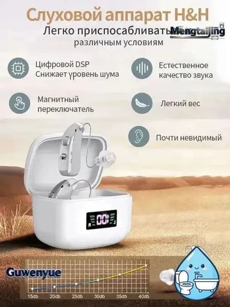 xiaomi Слуховой аппарат для пожилых людей с зарядными устройствами усилитель звука, Серебро