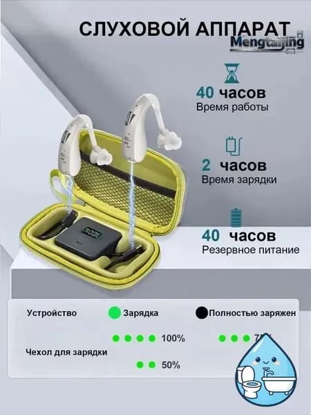 Перезаряжаемый слуховой аппарат, устанавливаемый за ухом