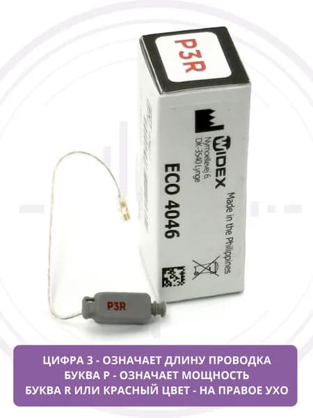 Ресивер Wired RIC P3R правый