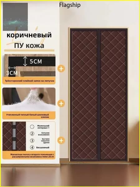 Дверь межкомнатная, Полиэстер с ПВХ покрытием, Глухая