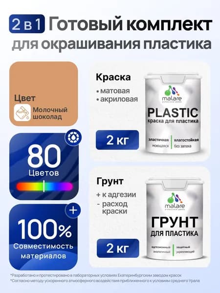 Комплект Malare для окрашивания пластика (2кг грунт + 2кг краска), акриловый, без запаха, быстросохнущий, матовый, цвет молочный шоколад