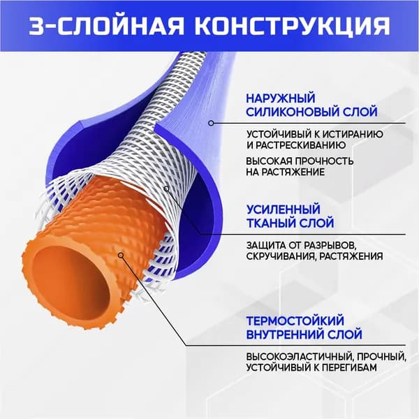 Шланг силиконовый 18 мм (11/16") армированный 0,5 метра / Патрубок для радиатора или печки