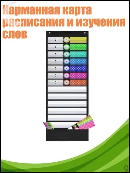 Настенная карта