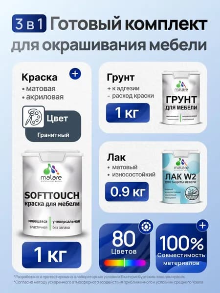 Комплект Malare SoftTouch для окрашивания мебели (1кг грунт + 1 кг краска + 0.9кг лак), акриловый, без запаха, быстросохнущий, матовый, цвет гранитный