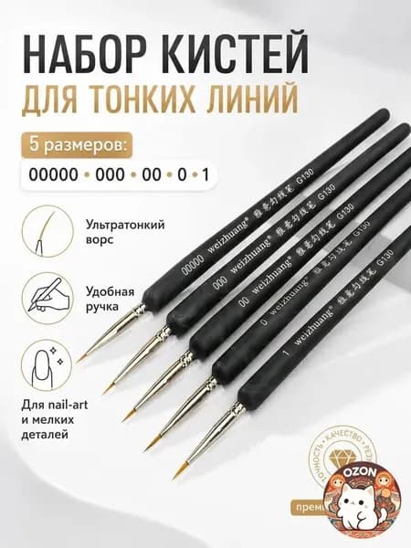 Кисти для росписи лица кукол и ООАК, набор 5 шт (00000-1). Тонкие кисти для макияжа кукол, рисования ресниц и бровей, синтетика для акрила