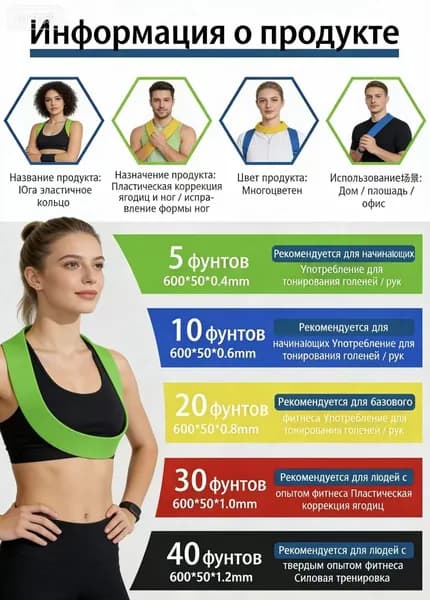 Бандаж для занятий йогой