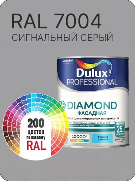 Краска для минеральных и деревянных фасадов Dulux Diamond цвет сигнальный-серый Ral 7004 0.8 л.