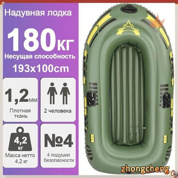 Лодка, 193 см