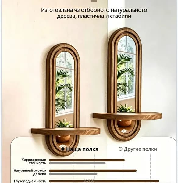 Домик-полка Настенная, 12х3