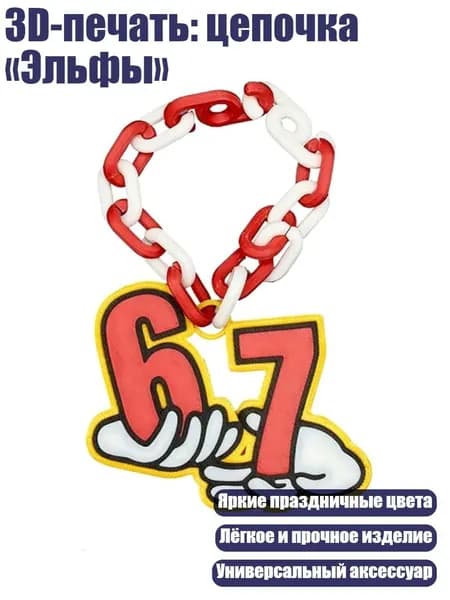3D-печать: цепочка Эльфы , - 1