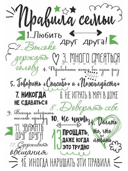 Постер Правила Семьи, плакат для семьи 32х45см