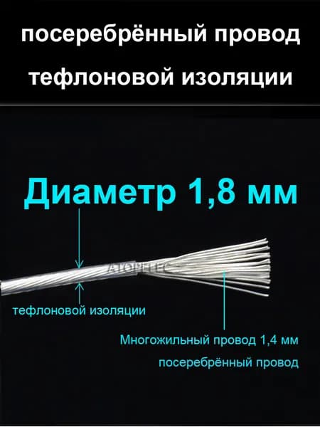 2 метра 1,8 мм Диаметр посеребрённый провод в тефлоновой изоляции