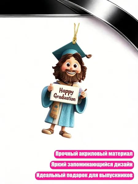 Настенная карта