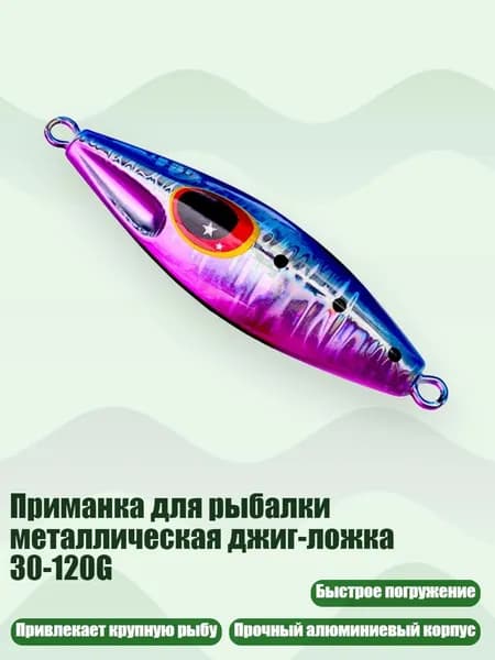 Аксессуары, запчасти для SUP-доски