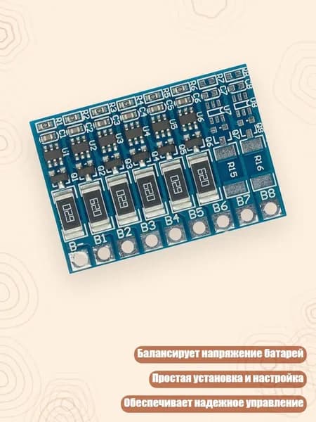 Аксессуары, запчасти для SUP-доски
