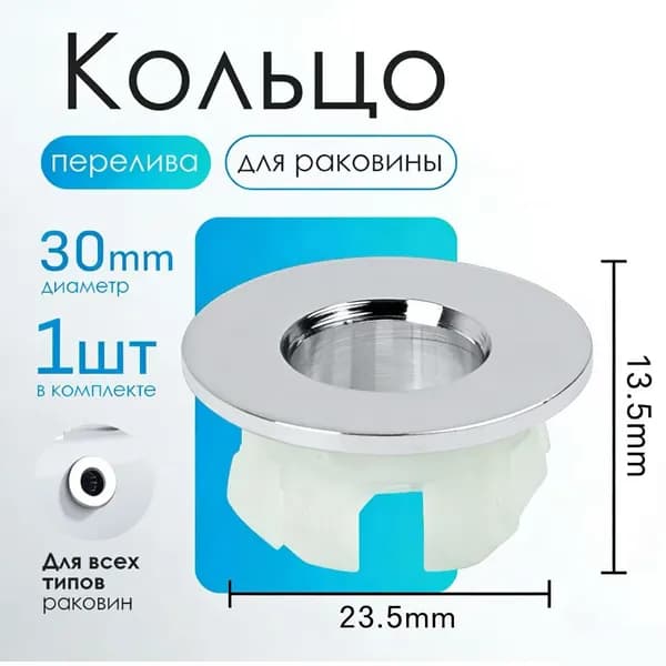 Кольцо для обрамления перелива для раковины