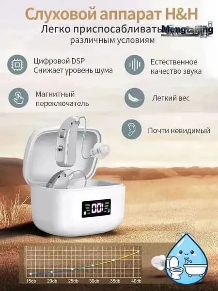 xiaomi Слуховой аппарат для пожилых людей с зарядными устройствами усилитель звука, Серебро