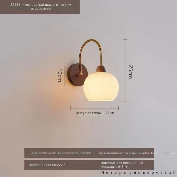 Изголовье кровати