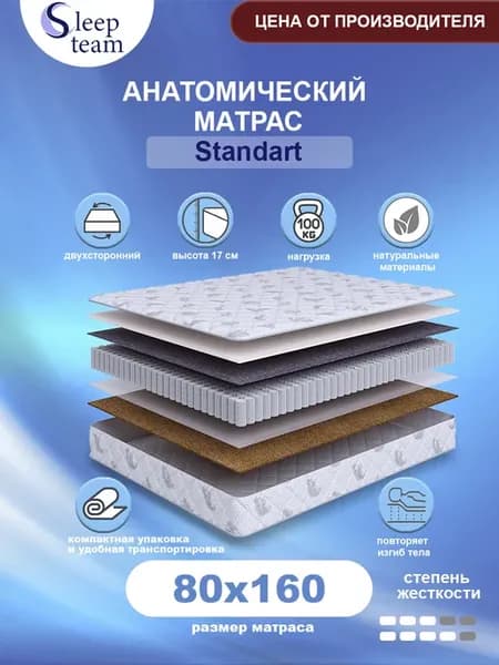 Матрас 80х160 пружинный Стандарт