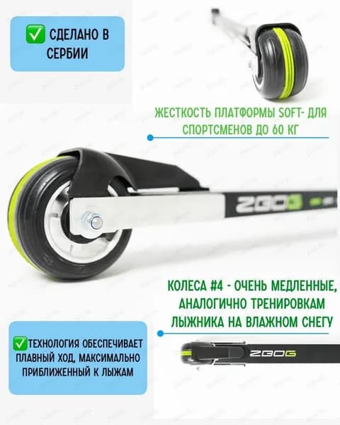 Лыжероллеры