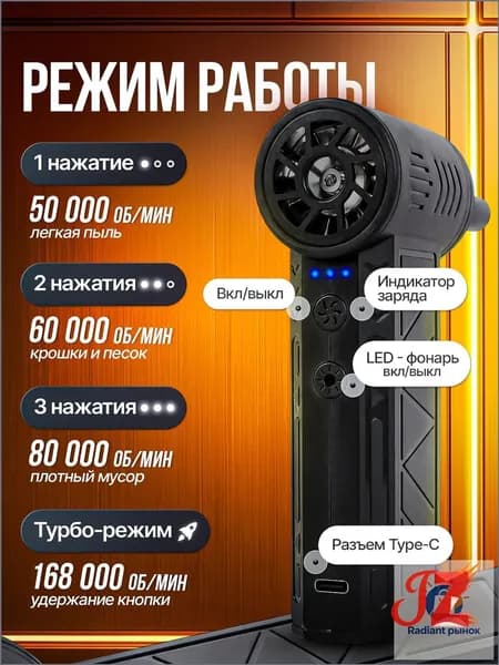 Воздуходувка аккумуляторная / воздуходувка для компьютера / ветродуйка аккумуляторная