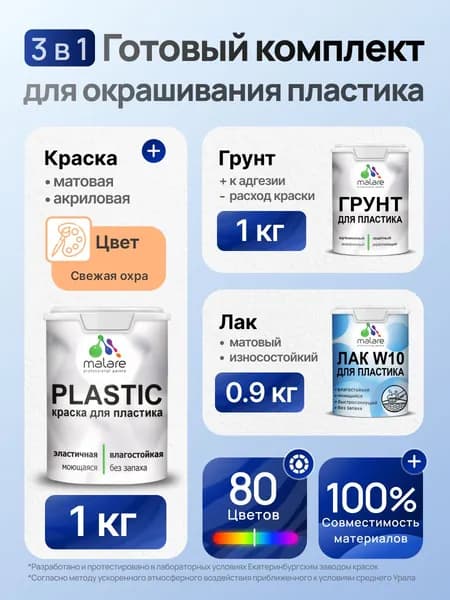 Комплект Malare для окрашивания пластика (1кг грунт + 1 кг краска + 0.9кг лак), акриловый, без запаха, быстросохнущий, матовый, цвет свежая охра