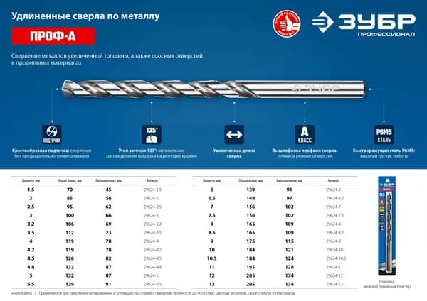 ЗУБР ПРОФ-А, 1.5 х 70 мм, сталь Р6М5, класс А, удлиненное сверло по металлу, Профессионал (29624-1.5)