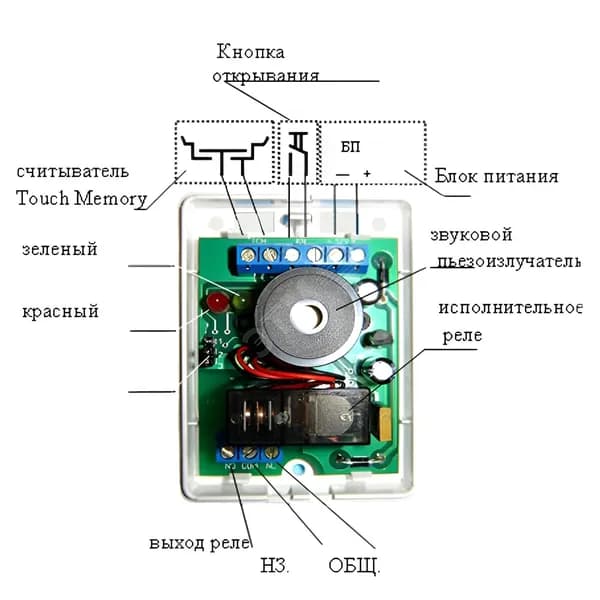 ДОГ без корпуса, со звуком