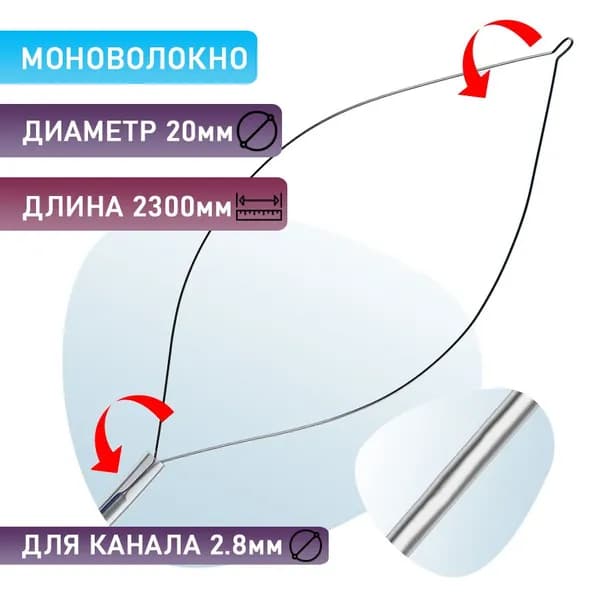 Петля для полипэктомии овальная вращающаяся. Мононить. Для колоноскопа, 20 мм (1 шт)