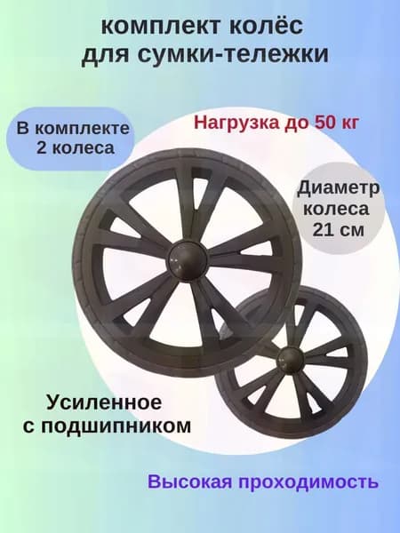 Сумка тележка